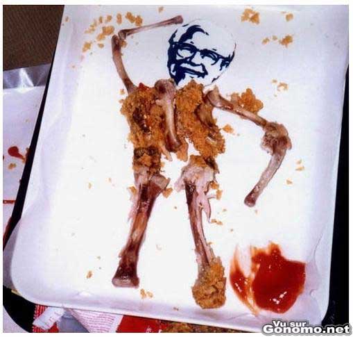 KFC : Kentucky fried chicken