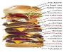 Heart Attack Grill et son burger de la mort ! :o